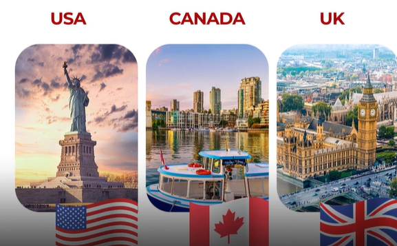 美国、英国和加拿大房地产市场比较